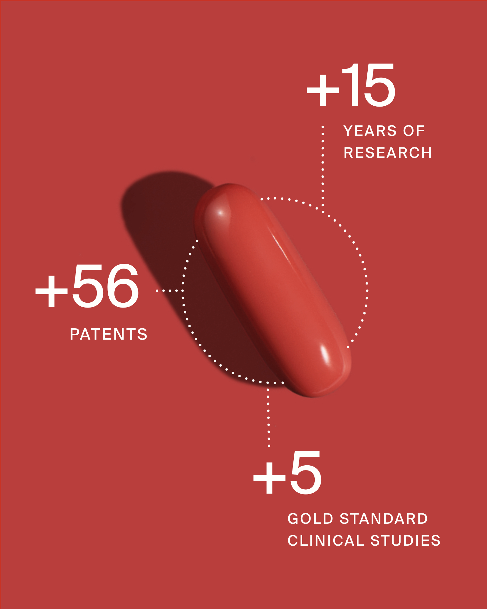 Mitopure Softgels lifestyle
