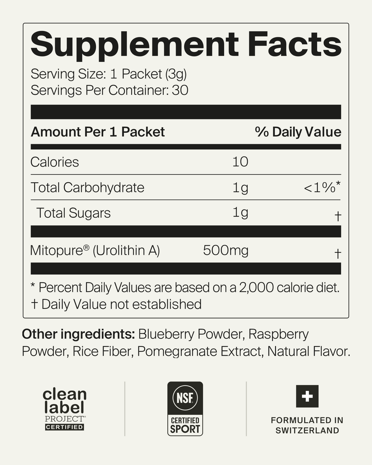 Mitopure Powder